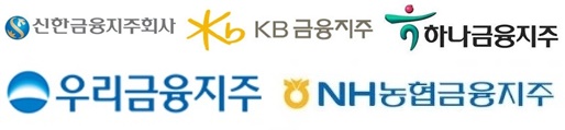 사진=각 사 CI