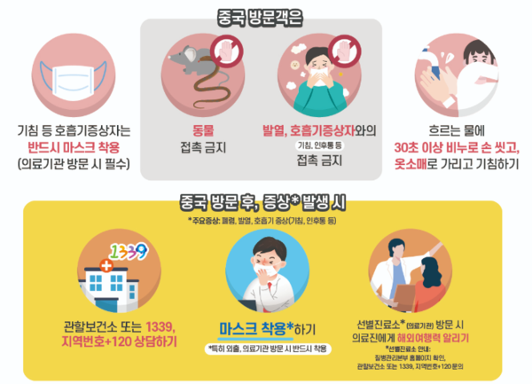 /자료=질병관리본부