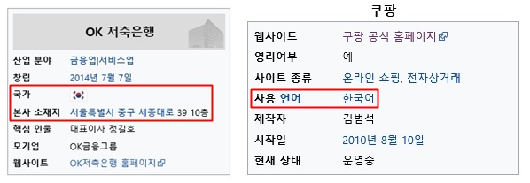 사진=위키백과.