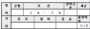 바디프랜드의 블라인드 채용법에 위배되는 항목.