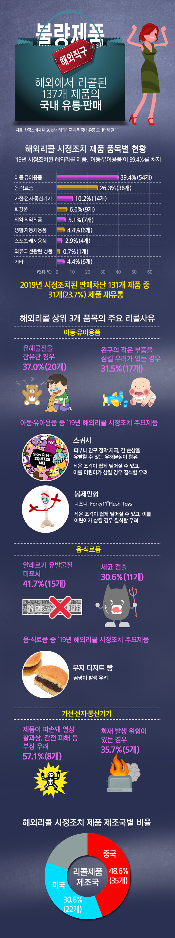 /그래픽=뉴스웰, 이미지 출처=MediaSeven/Getty Image