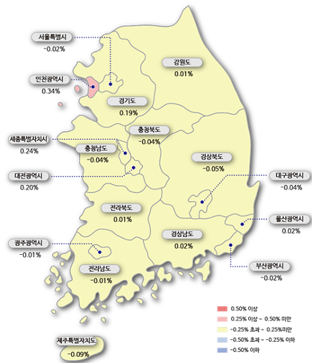 시도별 아파트 매매가격지수 변동률. /자료=한국감정원