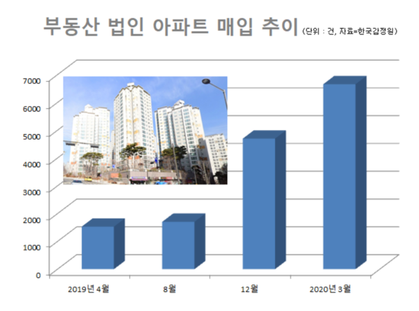 /그래픽=뉴스웰