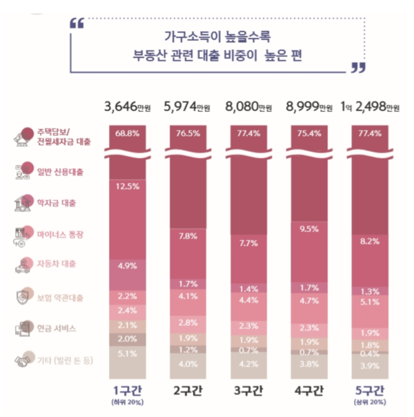 /자료=신한은행