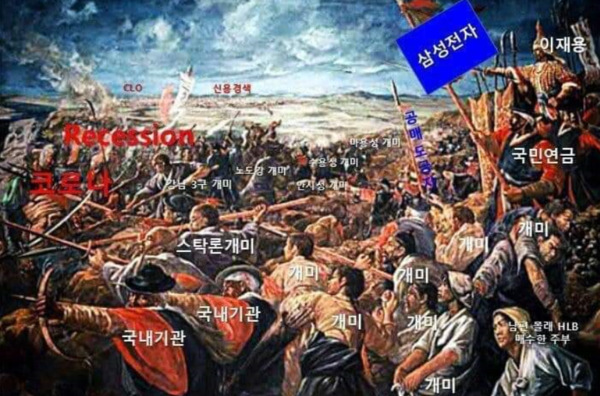 인터넷에 떠돌고 있는 '동학개미운동' 이미지. /출처=온라인 커뮤니티