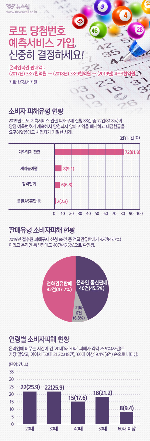 /그래픽=뉴스웰, 이미지 출처=MediaSeven/Getty Image