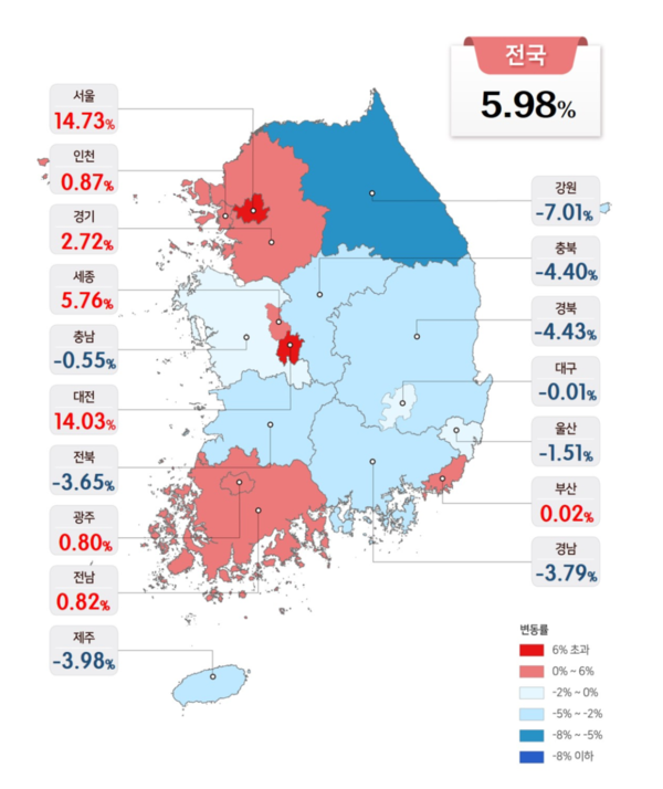 전국 공동주택 공시가격 변동률.(단위 : %) /자료=국토교통부