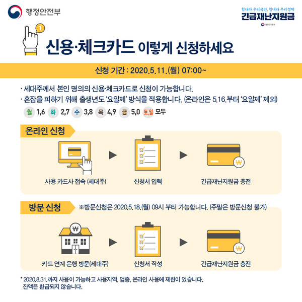 /자료=행정안전부