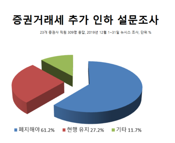 /그래픽=뉴스웰