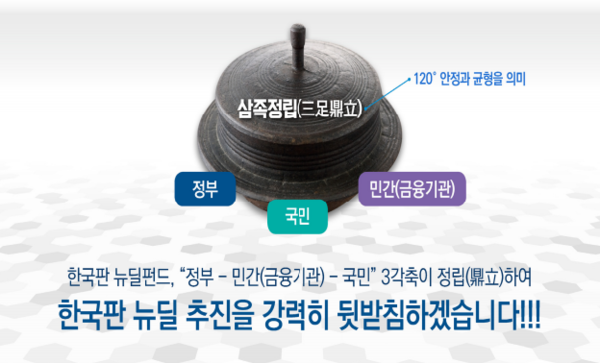 /자료=기획재정부