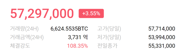 25일 오전 11시 48분 기준 비트코인 가격. /자료=빗썸거래소