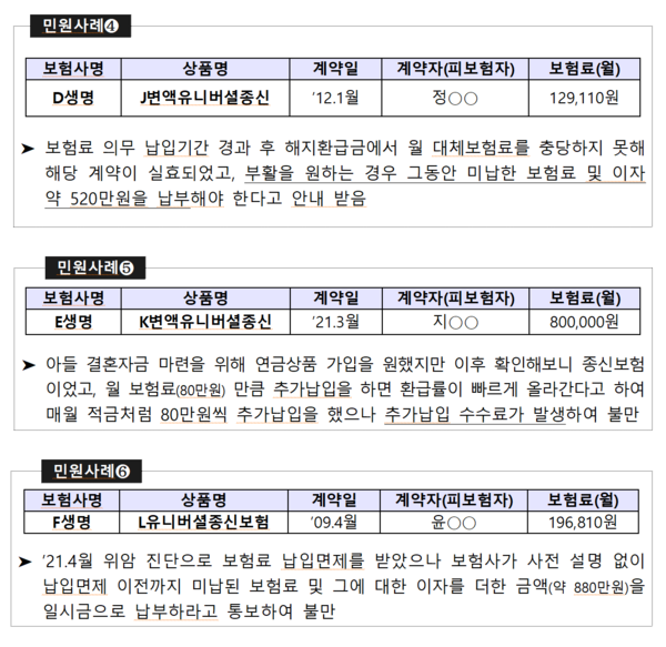 금융감독원에 접수된 유니버셜보험 관련 민원 사례들. /자료=금융감독원