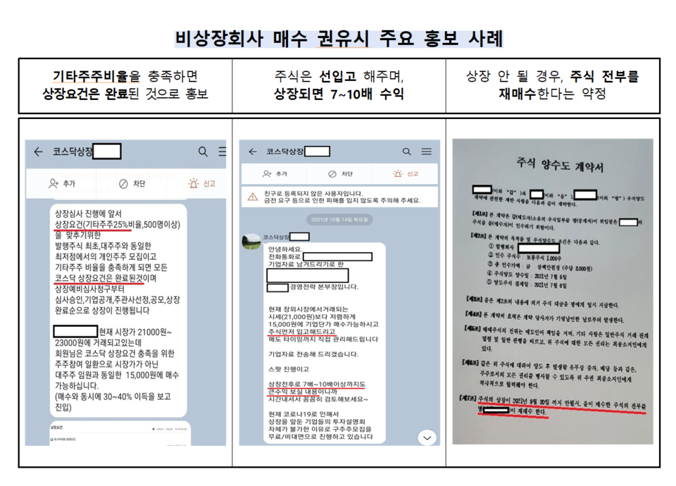 공모주 투자 열풍에 편승해 비상장주식 매수를 권유하는 ‘투자매매형’도 불법 금융투자업자 유형 중 하나다. /자료=금융감독원