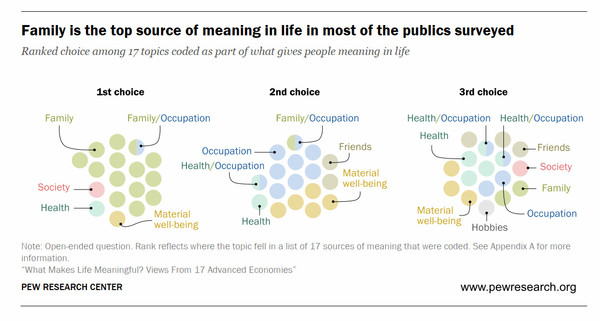 자료1. /출처=Pew Research Center
