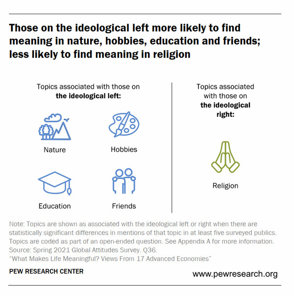 자료5. /출처=Pew Research Center