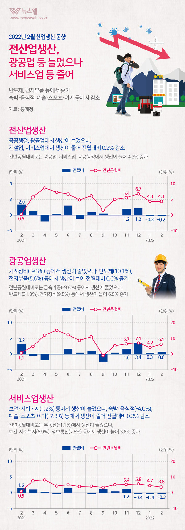 /그래픽=이창우, 이미지 출처=게티이미지뱅크