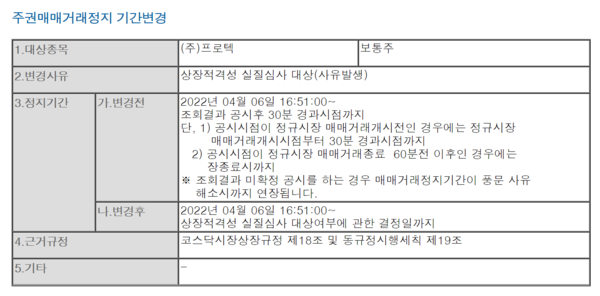 프로텍이 지난 6일 오후 4시 51분부터 ‘상장적격성 실질심사 대상여부에 관한 결정일까지’ 주권 매매거래가 정지되면서 1만명이 넘는 소액주주들의 피해가 불가피하다. /자료=금융감독원 전자공시시스템