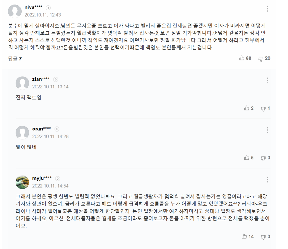 ‘등골 휘는 세입자들… 10명 중 9.4명 전세대출 변동금리 부담↑’ 기사에 달린 댓글들. /출처=네이버 포털뉴스 갈무리