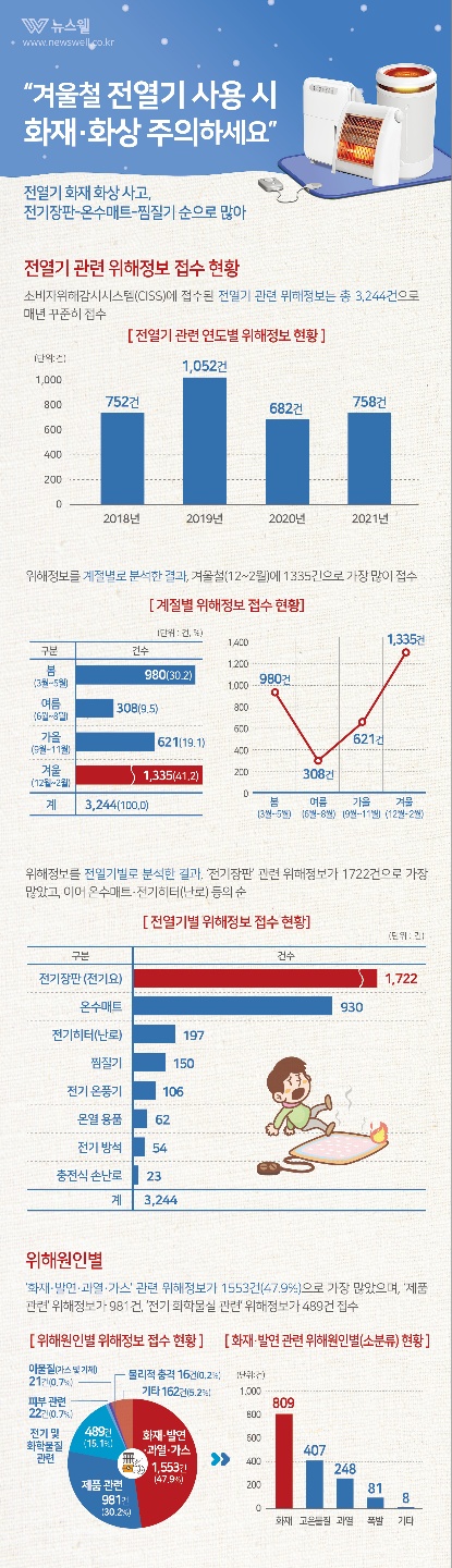 /그래픽=이창우, 이미지 출처=이미지투데이