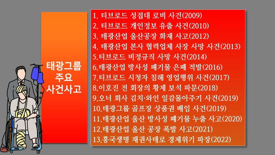 자료2(인포그래픽=조수연, 정보출처=나무위키)