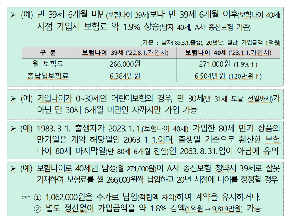 /자료=금융감독원