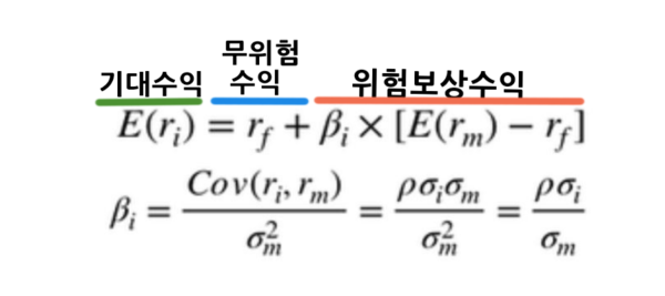 자료1