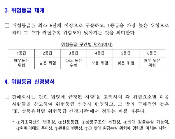 자료3(출처=금융위원회)