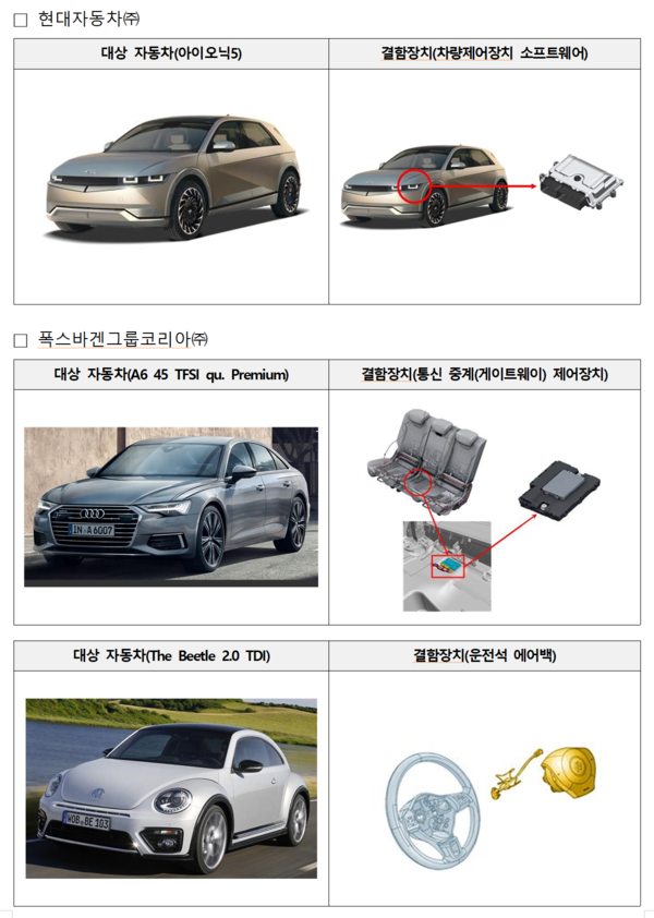 /자료=국토교통부