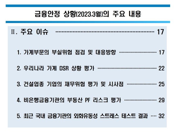 자료2(출처=한국은행)