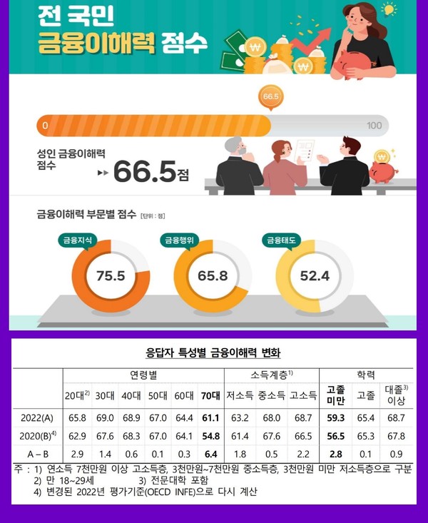 자료4