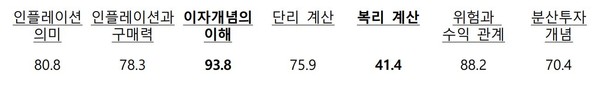 자료5