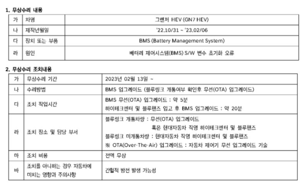 BMS 업그레이드 리콜 통지문.