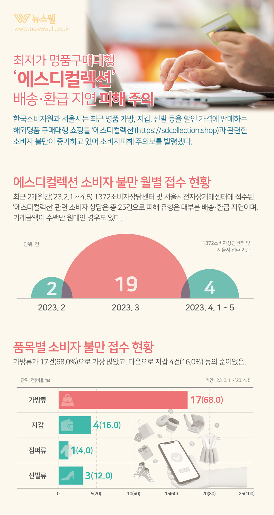 /그래픽=이창우, 이미지 출처=이미지투데이