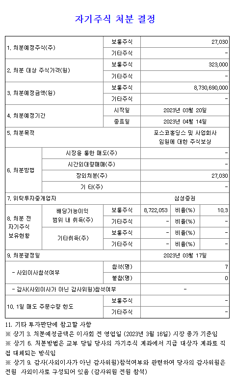 포스코홀딩스가 지난달 17일 금융감독원 전자공시시스템에 올린 자기주식 처분결정 보고서.