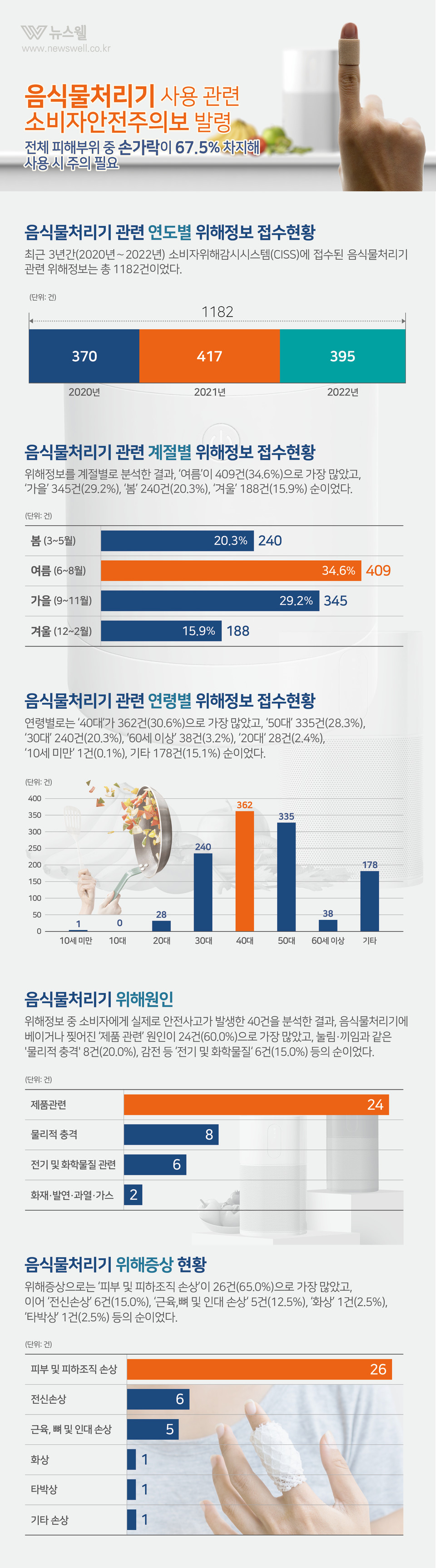 /그래픽=이창우, 이미지 출처=이미지투데이