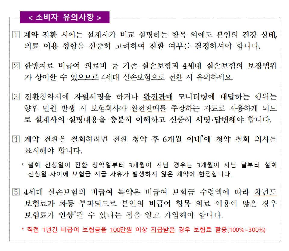 금융감독원은 ‘4세대 실손의료보험’과 관련, 자주 제기되는 민원 내용을 분석한 유의사항을 안내했다. /자료=금융감독원