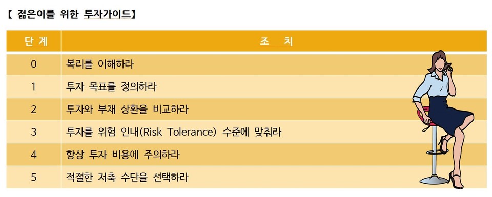 자료 1