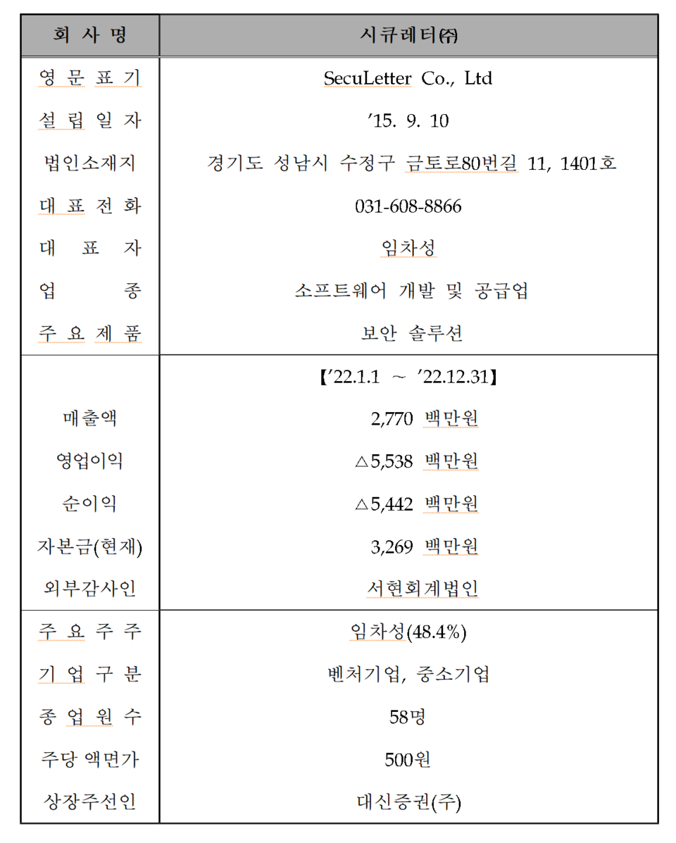 /자료=한국거래소 코스닥시장본부