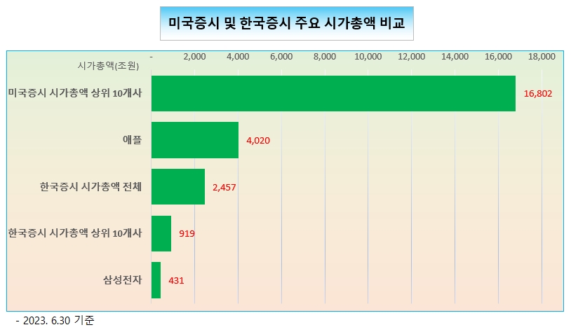 /그래픽=오인경