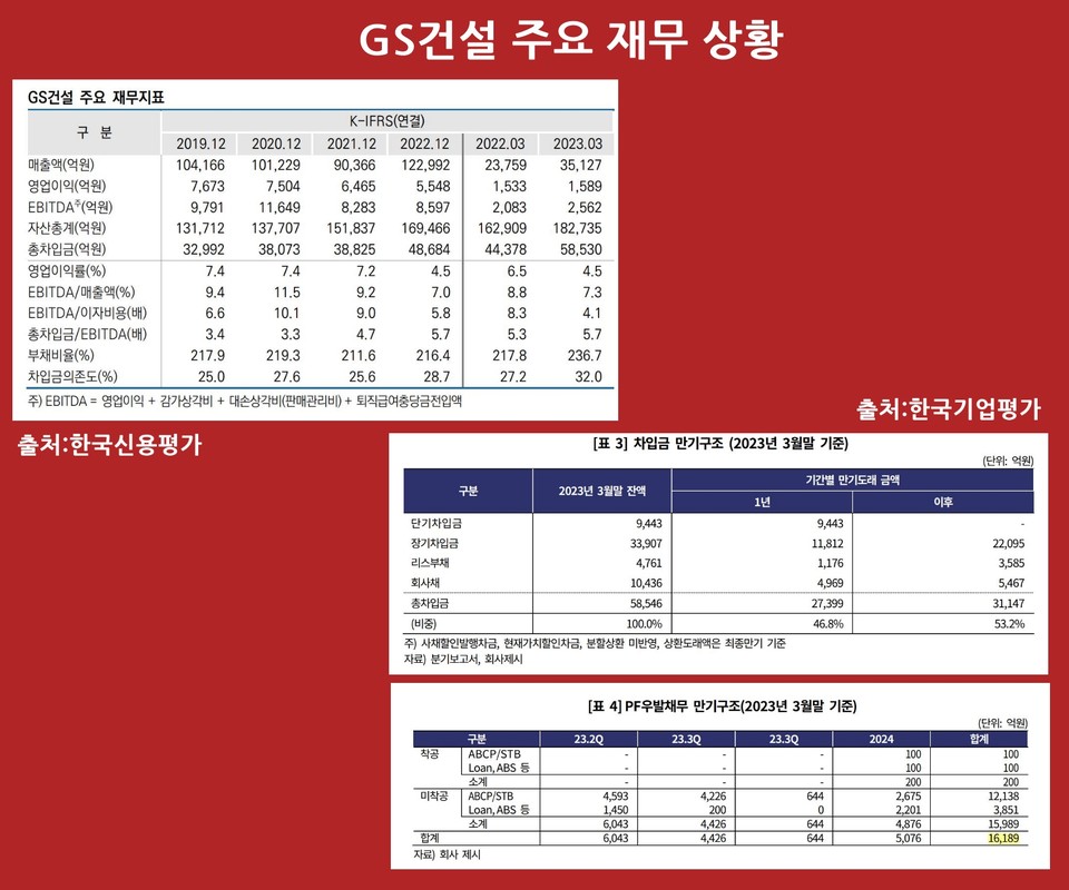 자료 4.