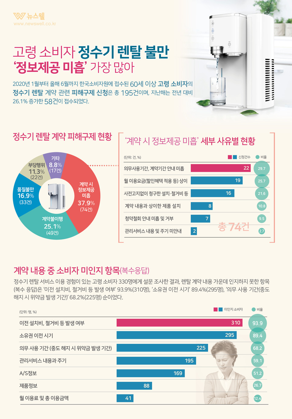 /그래픽=이창우, 이미지 출처=이미지투데이
