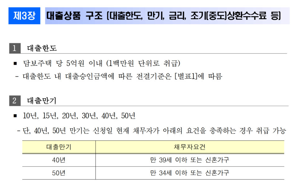 정부가 내놓은 특례보금자리론의 경우, 40년짜리는 신혼부부이거나 만 39세, 50년짜리는 만 34세 법적 청년이어야 신청할 수 있다. /자료=한국주택금융공사