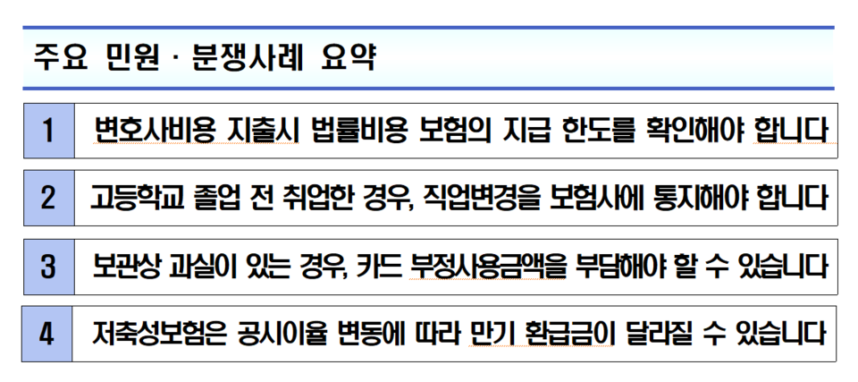 2분기 주요 민원·분쟁사례 요약. /자료=금융감독원