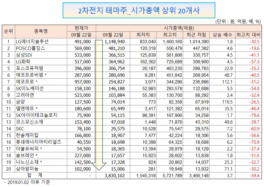 /그래픽=오인경
