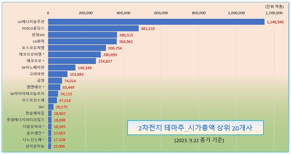 /그래픽=오인경