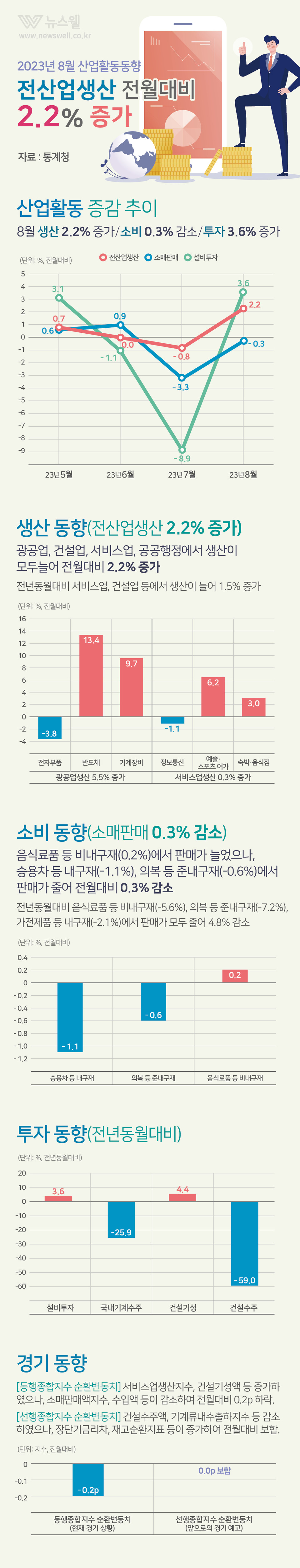 /그래픽=이창우, 이미지 출처=이미지투데이