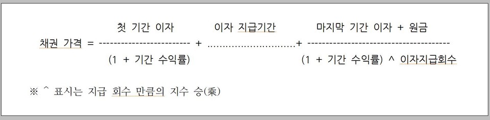 자료 2.