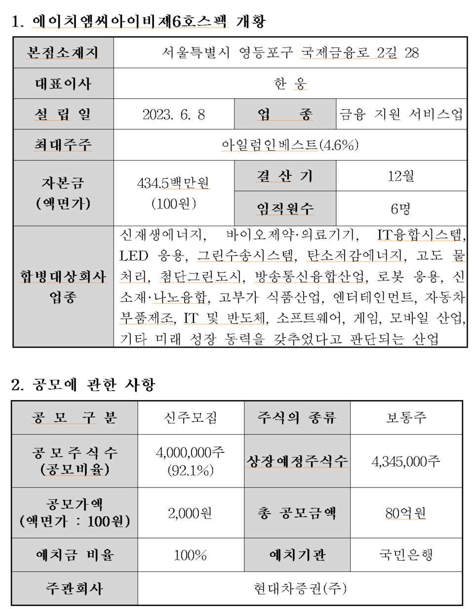 /자료=한국거래소 코스닥시장본부