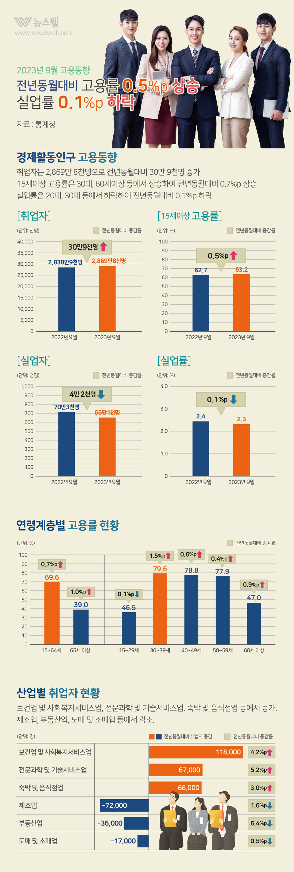/그래픽=이창우, 이미지 출처=이미지투데이