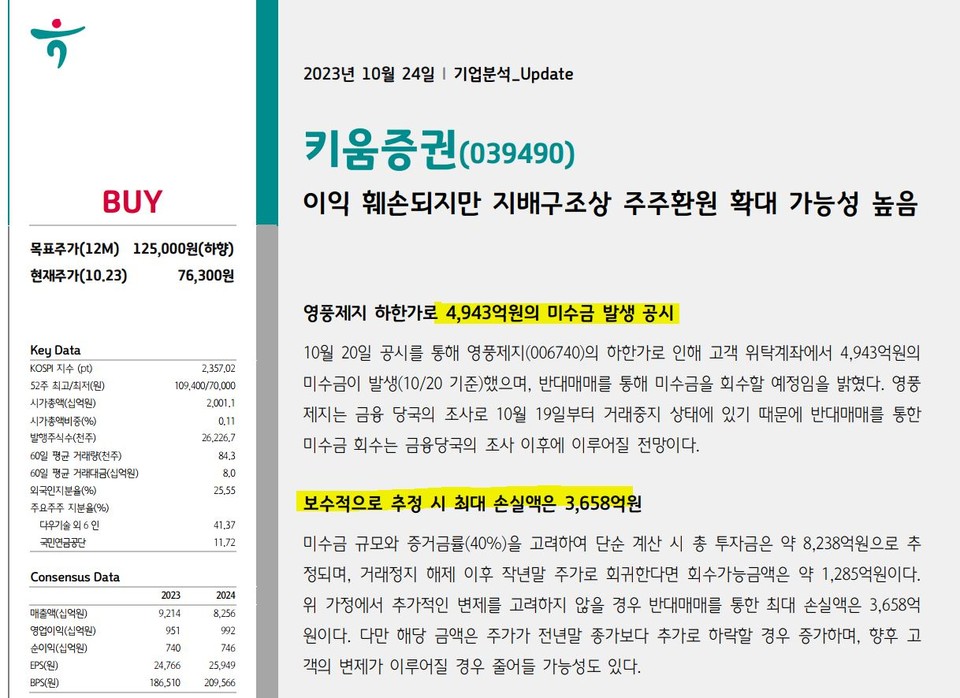 자료3. /출처=하나증권